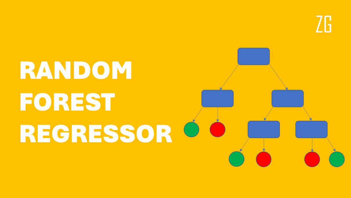 Random Forest Regressor