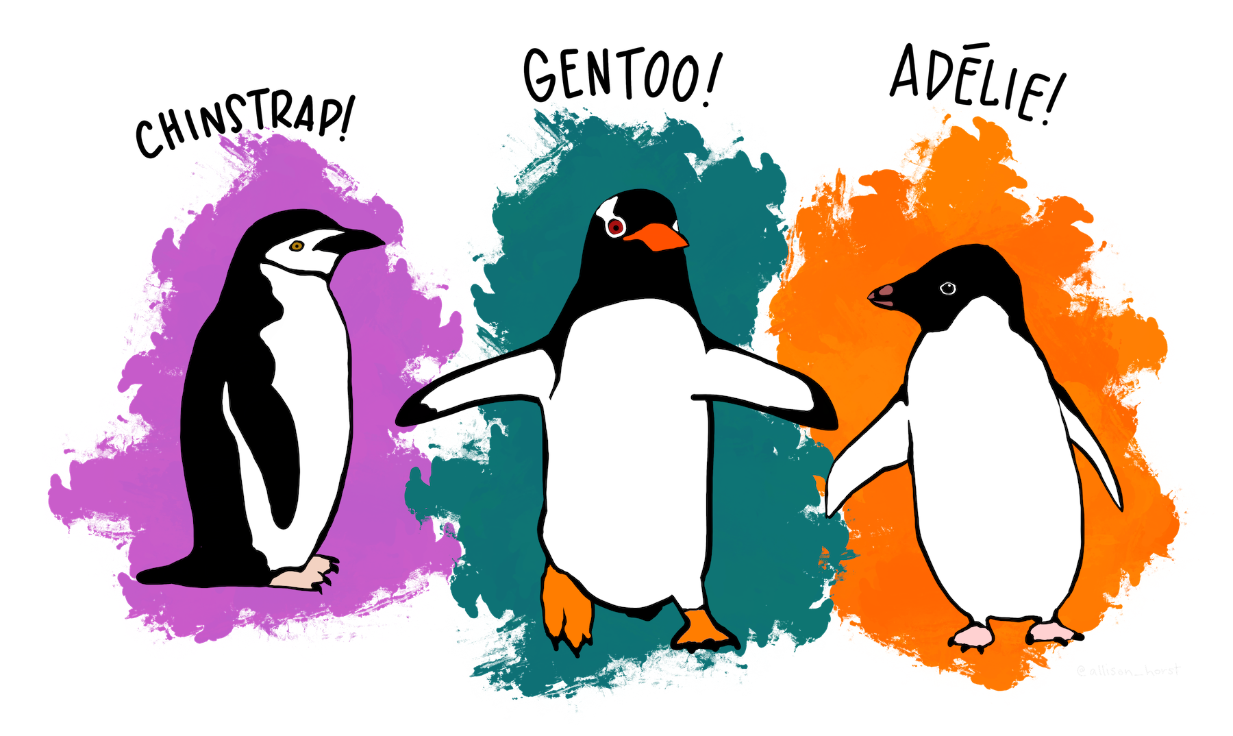 Ensemble Learning for Penguin Species Multiclass Classification Using Morphological and Ecological Features